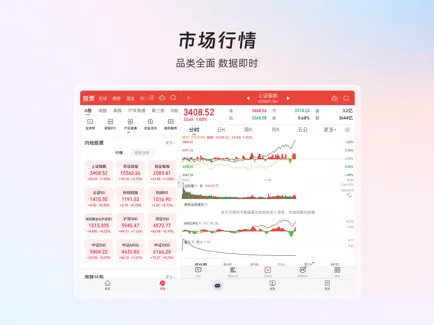 同花顺宣传图